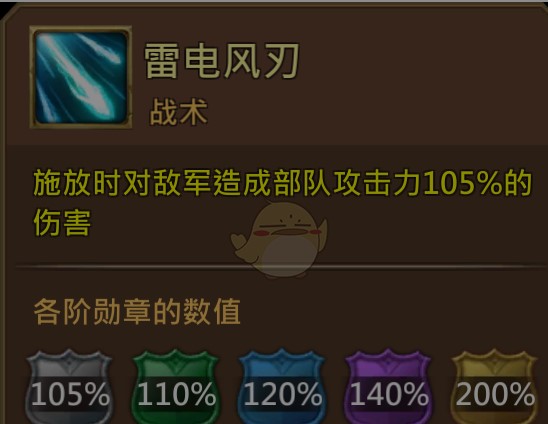 王国纪元英雄介绍 王国纪元英雄介绍