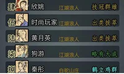 放置江湖隐藏门派选择 放置江湖隐藏门派选择