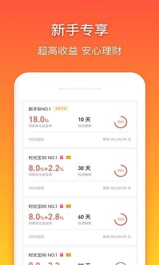 时光金融游戏截图2