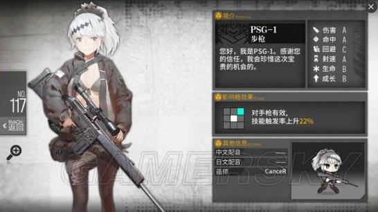少女前线psg1值得练吗