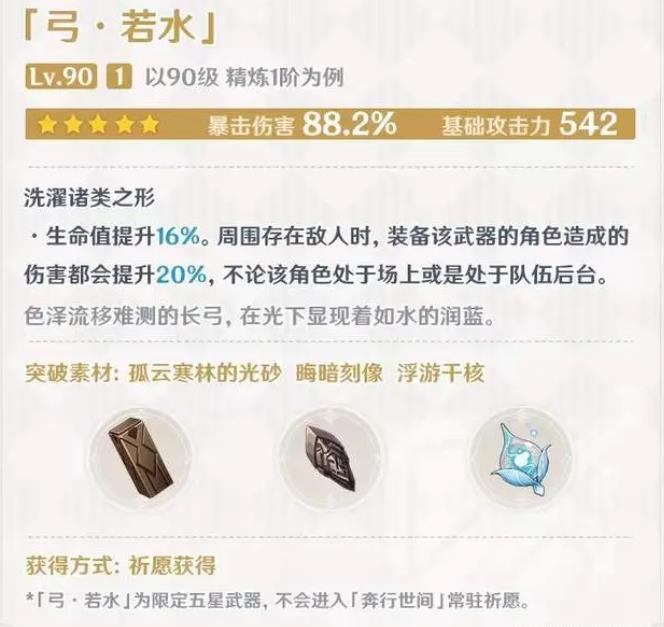 原神若水适合给谁
