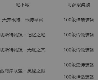 暗黑之风系列装备属性 暗黑之风系列装备属性