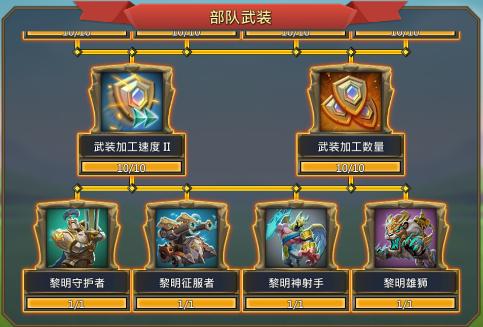 王国纪元兵种怎么搭配 兵种之间克制关系