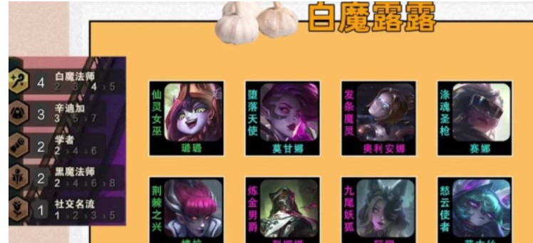 金铲铲之战最新最恶心阵容