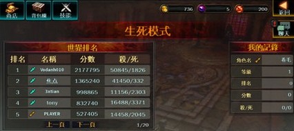 暗黑复仇者boss副本如何通关