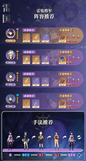 原神雷神国家队怎么玩 原神雷神国家队怎么玩