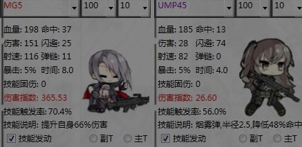 少女前线ar小队谁最强 少女前线ar小队谁最强