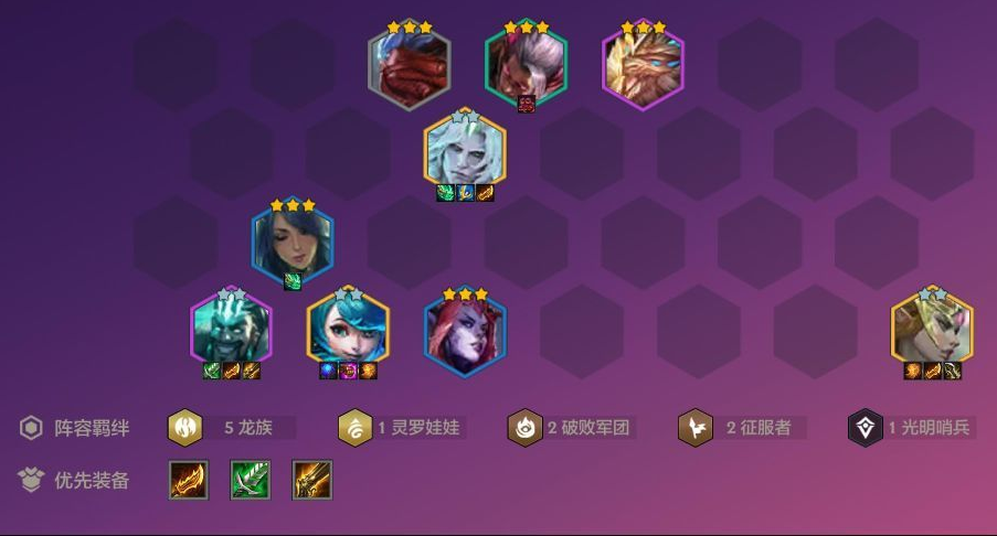 金铲铲龙族阵容站位 金铲铲龙族阵容站位