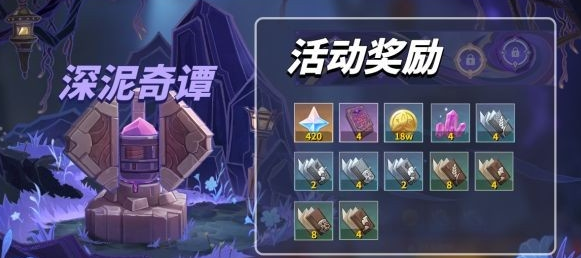 原神深泥奇谭第四天紧急运输攻略