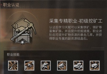 明日之后挖矿工怎么加点