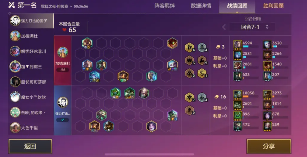金铲铲之战瑟提阵容 金铲铲之战瑟提阵容