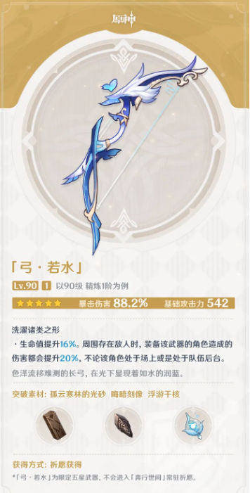原神若水弓适合什么角色 原神若水弓适合什么角色