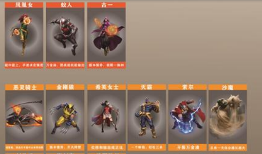 漫威超级战争战士最强排名 漫威超级战争战士最强排名