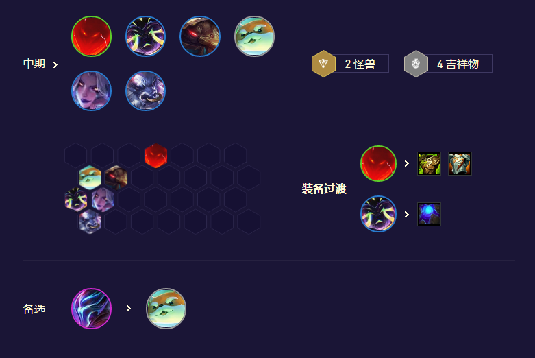 金铲铲之战稳赢阵容