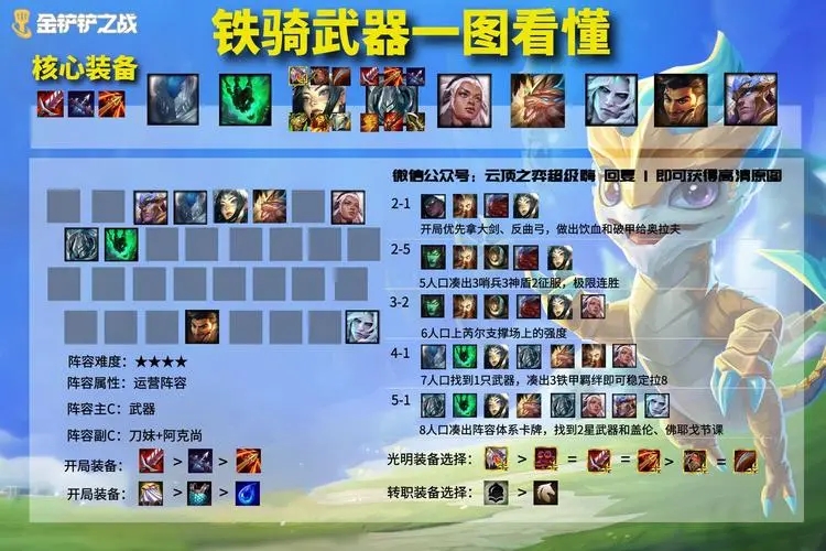 金铲铲之战英雄之黎明装备介绍