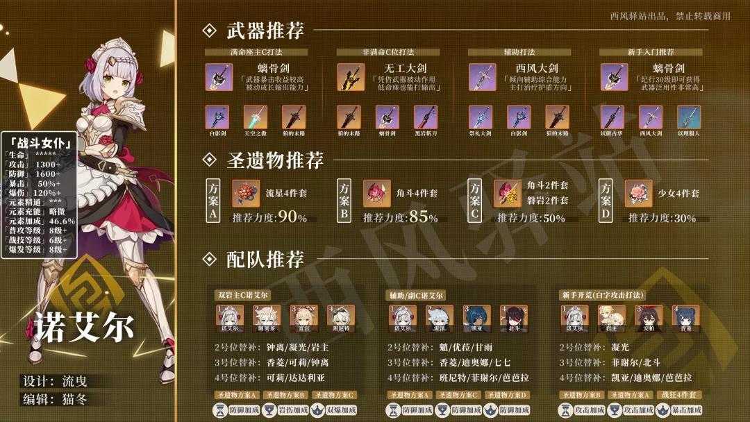 原神诺艾尔武器钟剑