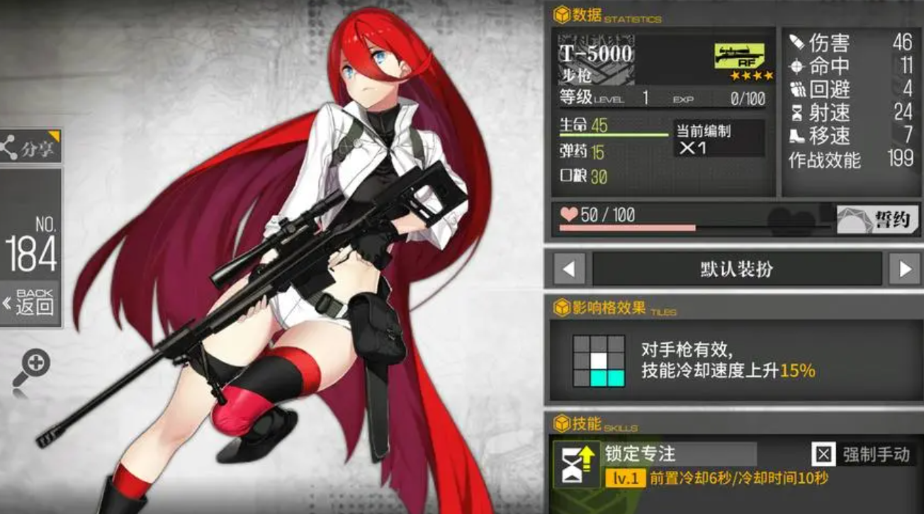 少女前线五星枪排名