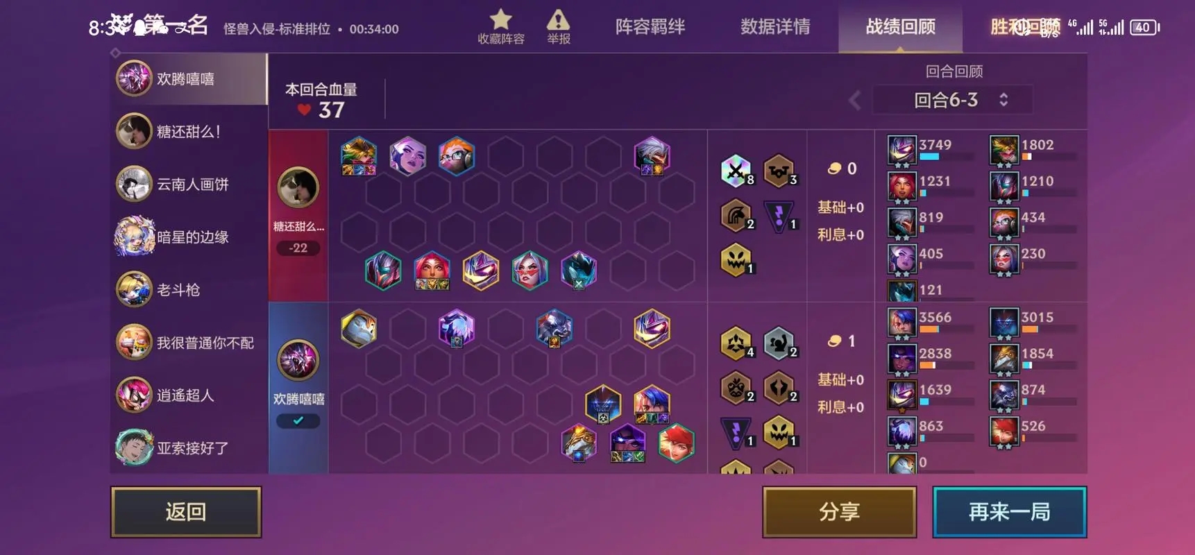 金铲铲之战平民怪兽枪阵容怎么搭配 金铲铲之战平民怪兽枪阵容怎么搭配
