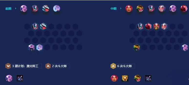 金铲铲之战节奏流决斗怎么玩