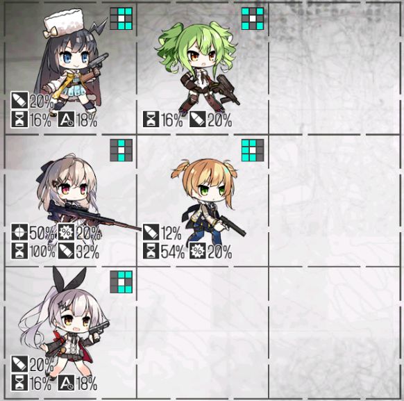少女前线rf队怎么搭配