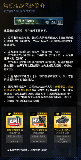 少女前线夜战怎么打 少女前线夜战怎么打