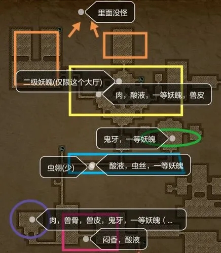 长生劫人物升级材料怎么刷