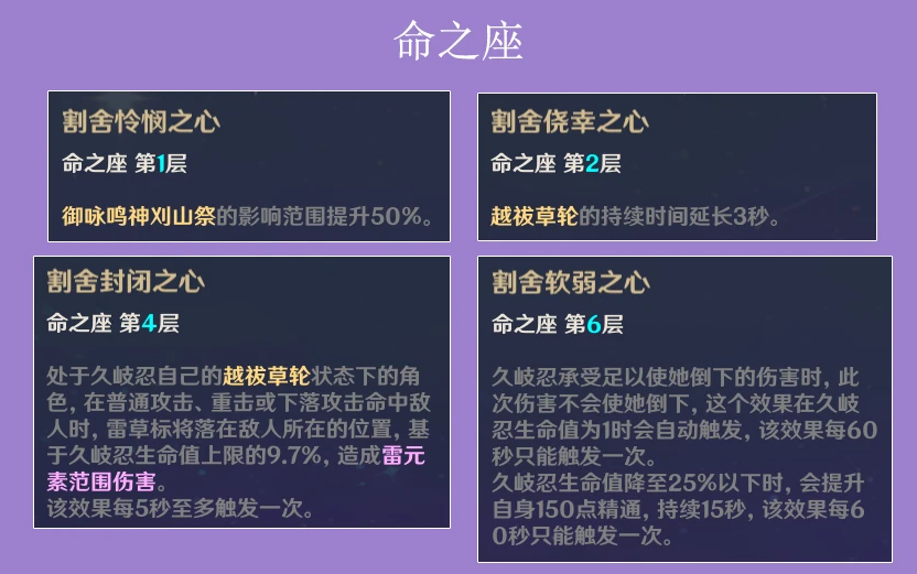 原神久岐忍技能解析 原神久岐忍技能解析