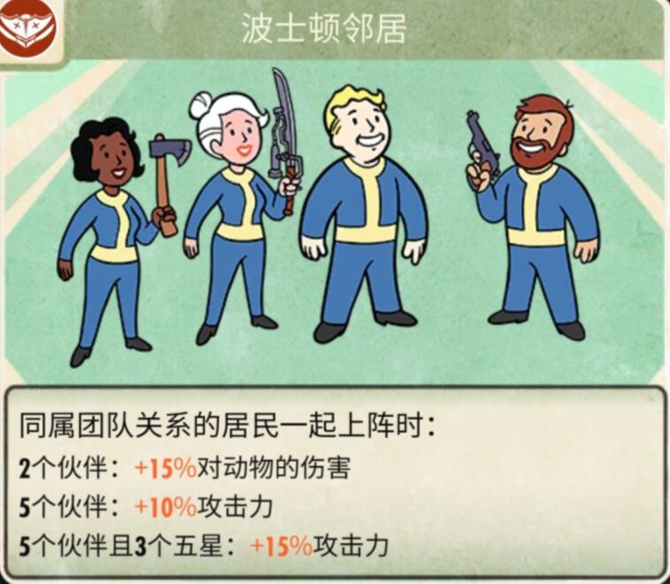 辐射避难所金色居民介绍 辐射避难所金色居民介绍