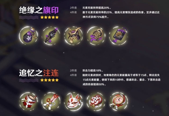 原神圣遗物主C怎么选 原神圣遗物主C怎么选