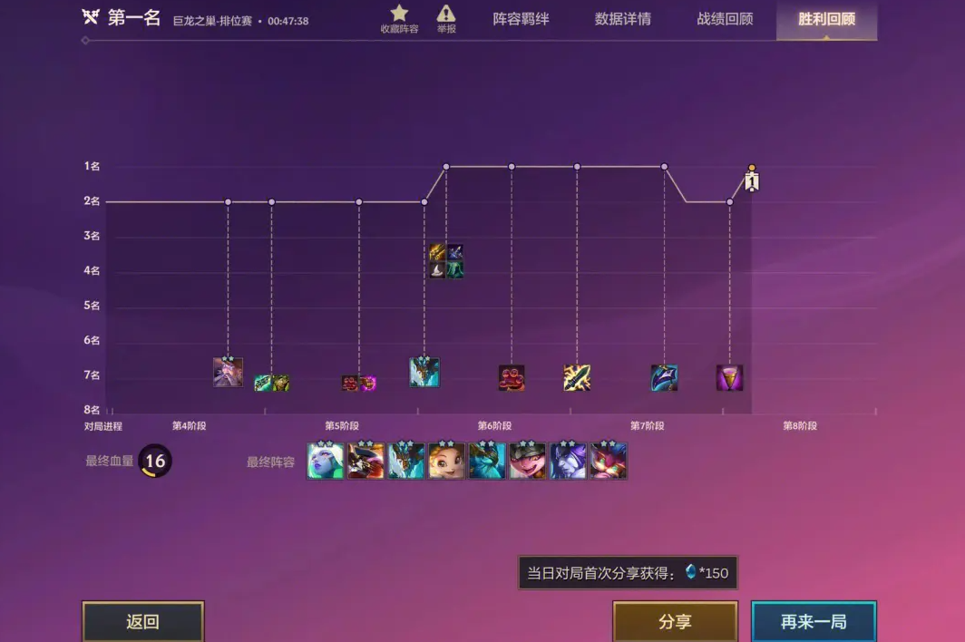 金铲铲之战敖兴任务 金铲铲之战敖兴任务