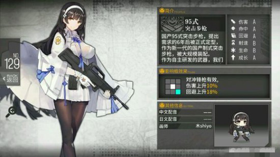 少女前线95式强度如何
