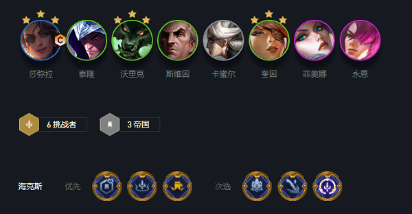 金铲铲之战斯维因怎么出装 金铲铲之战斯维因怎么出装