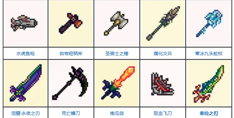 泰拉瑞亚容易得的神器有哪些