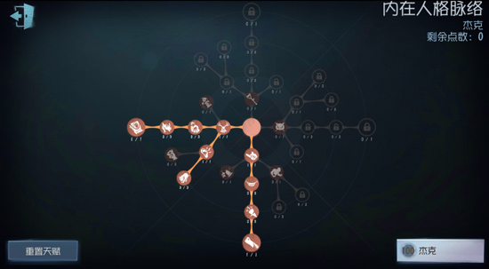 第五人格杰克带什么天赋