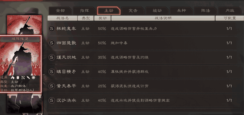 三国志战略版踩踏特技怎么搭配