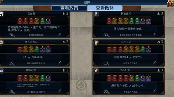 文明6如何增加信仰值 文明6如何增加信仰值