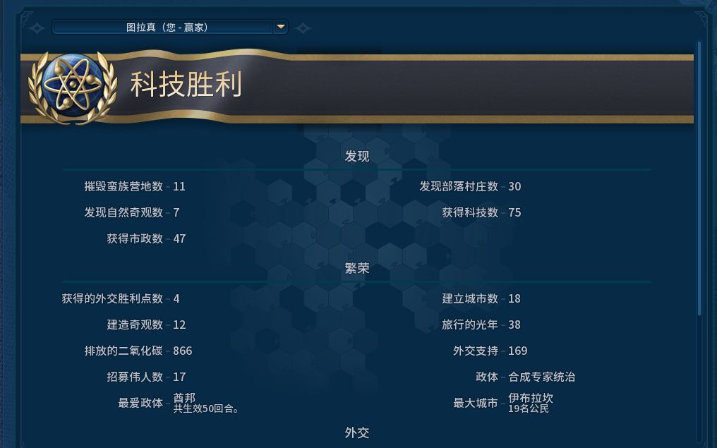 文明6科技胜利强国有哪些 文明6科技胜利强国有哪些