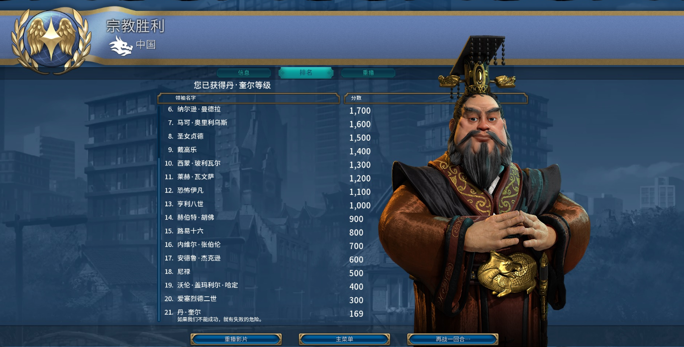 文明6新手应该怎么玩 文明6新手应该怎么玩