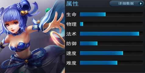 乱斗西游2海若带什么装 乱斗西游2海若带什么装