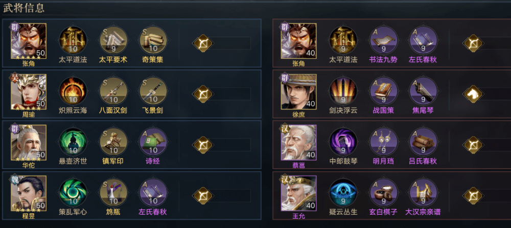 铁杆三国天赋怎么加