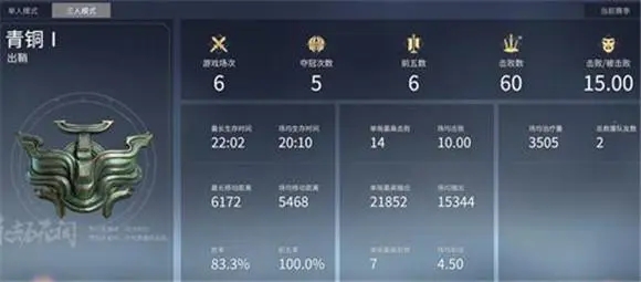 永劫无间英雄榜怎么加分 永劫无间英雄榜怎么加分