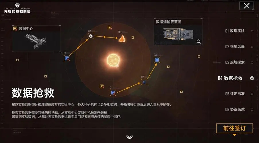 无尽的拉格朗日刺水母级怎么加点