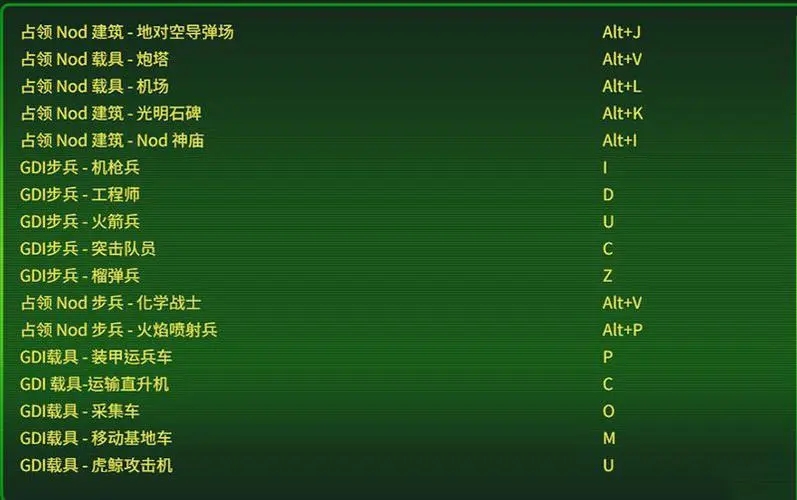 命令与征服将军快捷键修改方法是什么 命令与征服将军快捷键修改方法是什么