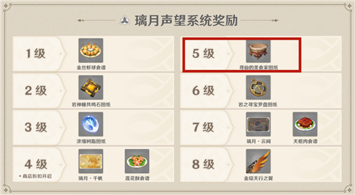 原神寻仙的美食家有什么用 怎么用便携锅做食物