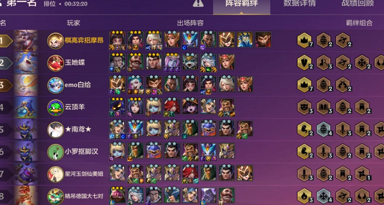 金铲铲之战7神将配什么好 7神将如何运营