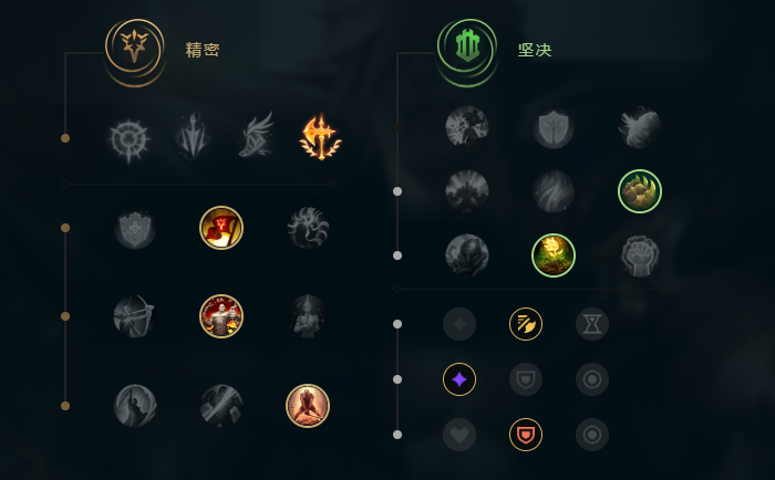 英雄联盟现版本腕豪怎么玩