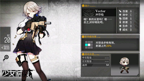 少女前线冲锋枪排名 实用性较强的冲锋枪有哪些