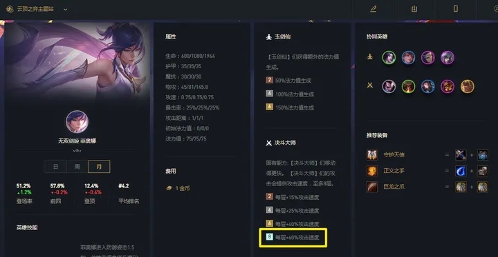 新版本云顶之弈决斗大师怎么玩的 决斗大师的装备选择