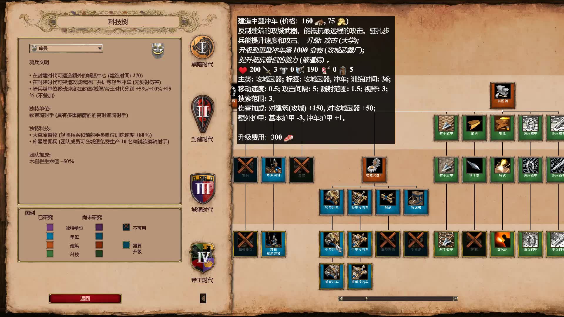 帝国时代2无敌兵种组合怎么选 帝国时代2无敌兵种组合怎么选