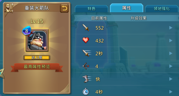 王国纪元7-14边境之门 7-14边境之门怎么布阵 王国纪元7-14边境之门 7-14边境之门怎么布阵